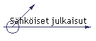 Shkiset julkaisut