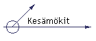 Kesmkit