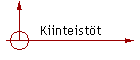 Kiinteistt