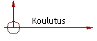 Koulutus