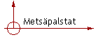 Metspalstat