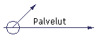 Palvelut