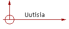 Uutisia